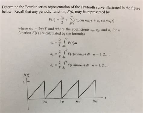 Solved Determine The Fourier Series Representation Of The Chegg