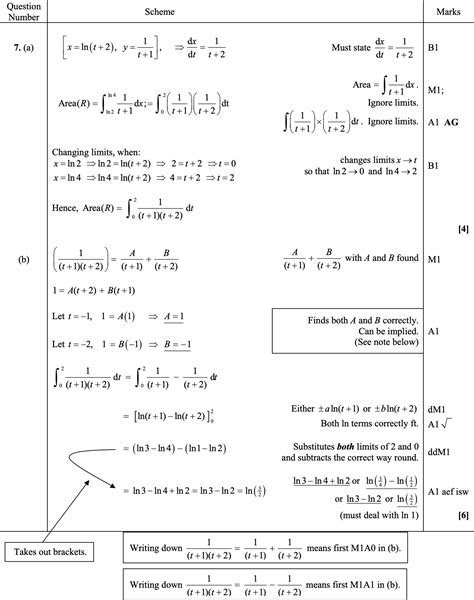 A Level Edexcel Further Maths Questions Further Partial Fractions Revisely