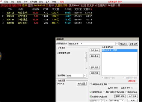 竞量比排序和竞价抓首板副图选股公式，胜率很高，附使用方法！通达信公式好公式网