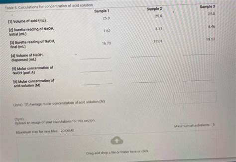 Solved Data And Report Submission Volumetric Analysis Chegg