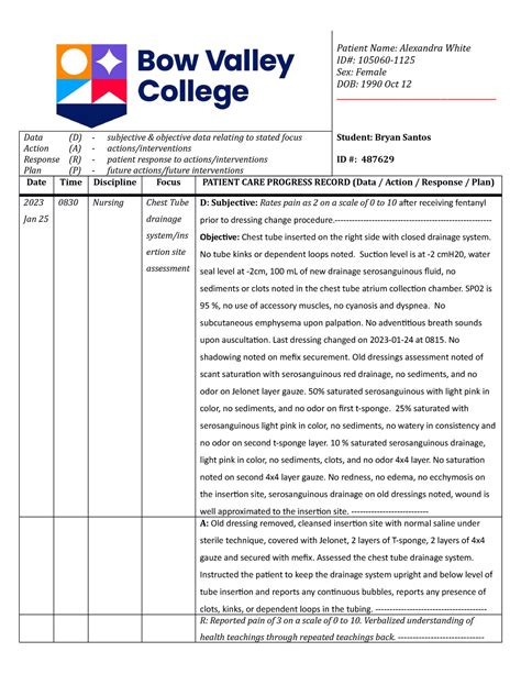 Nf3 Darp Sample Patient Name Alexandra White Id 105060 Sex