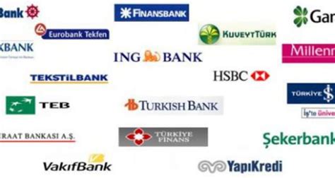 Western sanctions against Russia may affect Turkish banks | Daily Sabah