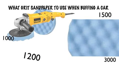 Buffing What Grit Sandpaper To Use For Color Sanding When Buffing And