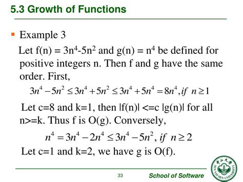 Ppt Chapter 5 Functions Powerpoint Presentation Free Download Id