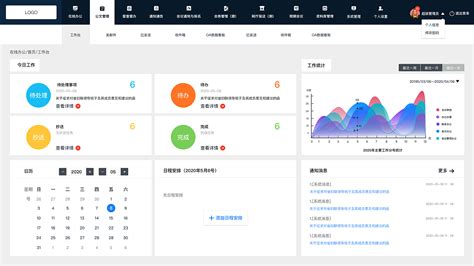 B端首页设计淼筱09 站酷zcool