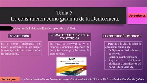 Tema 5 La Constitución Como Garantía De La Democracia Ppt