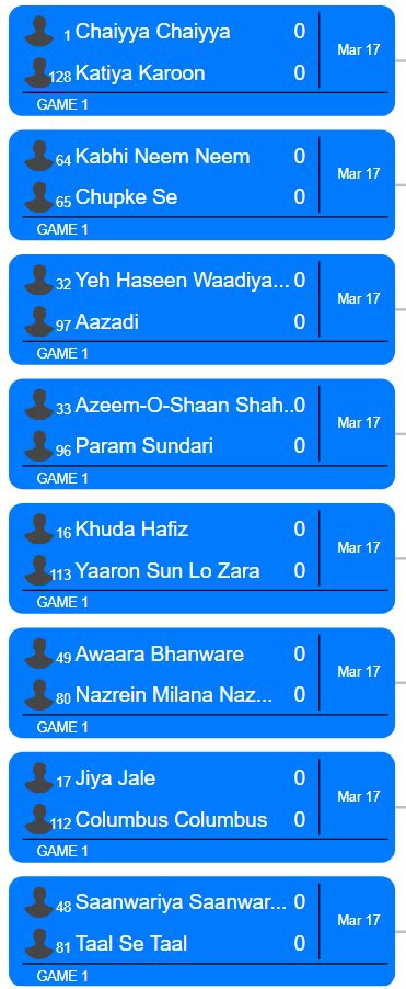 Arrhindibracket Starts 19 3 At 12 Noon Ist On Twitter This Is It