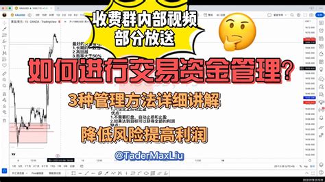 必看！交易资金管理的三种方法 Youtube