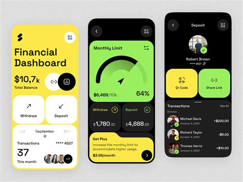 Finance Mobile App By Anastasia Golovko On Dribbble