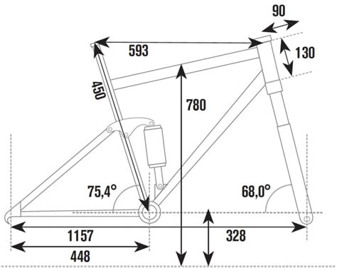 Motor Evolution Focus Impulse Evo RS BIKE