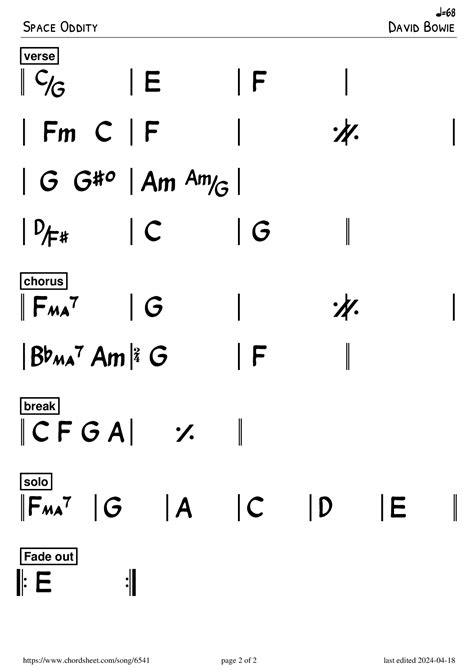 Space Oddity David Bowie Png Preview Chord Sheet Maker Online