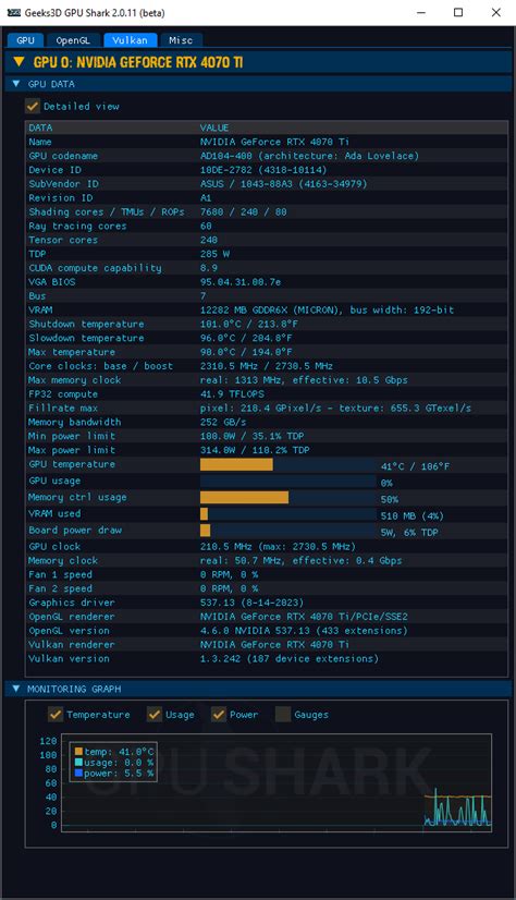 Nvidia Geforce 537 13 Whql Graphics Driver Released Updated R537