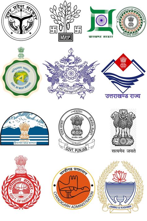 Government Logos Of All Indian States Rindia