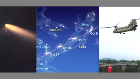 REVELATION SIGNS TRIBULATION ENDING OR JUST BEGINNING NAKED EYE COMET ECLIPSE LITHIUM MINING ET