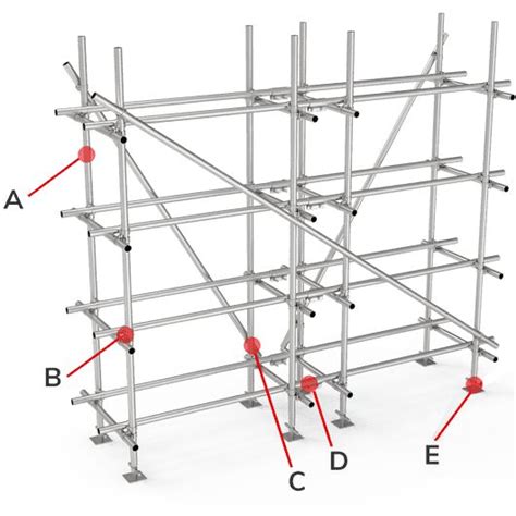 Scaffolding For No Rectilinear Surfaces Grasshopper Mcneel Forum