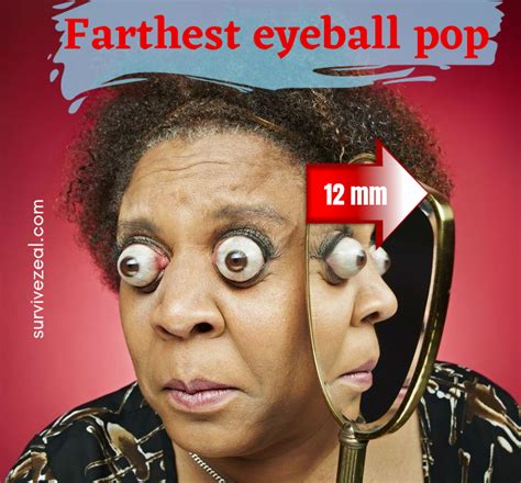 10 Weirdest Looking People Freaky Looking People