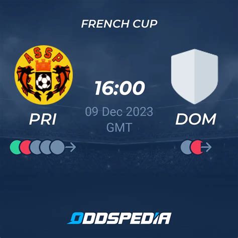 Saint Priest Vs As Domerat Predictions Odds Live Score And Stats