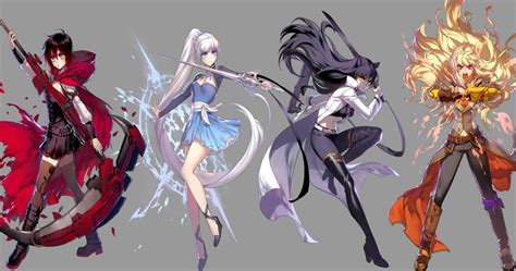Rwby Fanart