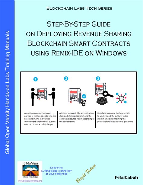 Solution Step By Step Guide On Deploying Revenue Sharing