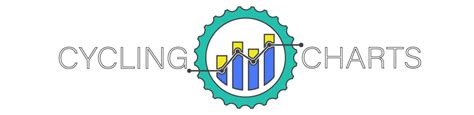 About Cycling Charts