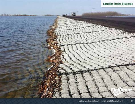 How To Prevent Beach Erosion Flamat