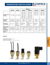 Tt Anfield Sensors Inc Pdf Catalogs Technical Documentation