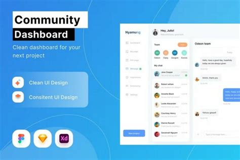 34 Best Figma Dashboard Templates Admin Ui Kits Theme Junkie