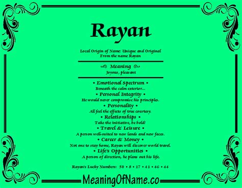 Rayan Meaning Of Name