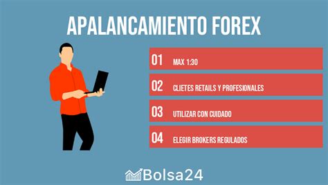 Qué es el Apalancamiento Forex Bolsa 24