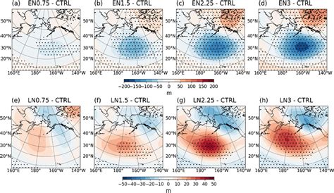 DJF Geopotential Height Response At 500 HPa M In The North Pacific To