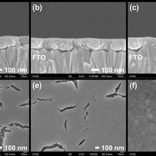 Cross Sectional A C And Top View D F Fesem Images Of The Nio Thin