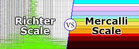 Difference Between Mercalli And Richter Scale