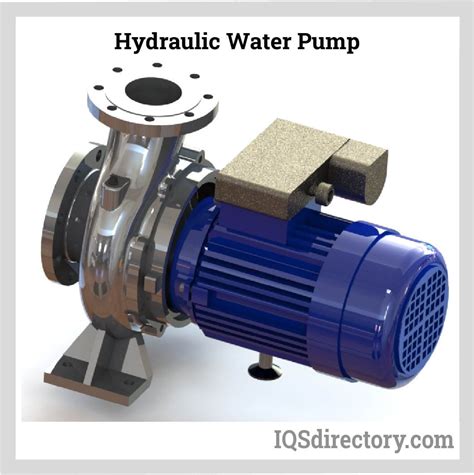 Hydraulic Pump