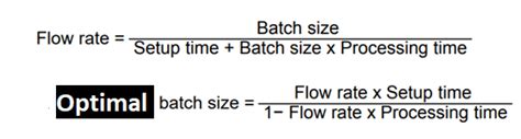 Batch Processing In Operations Management Graduate Level Tutoring