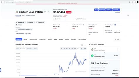 Quant Qnt Coin Crypto On Coinbase Price Prediction And Technical