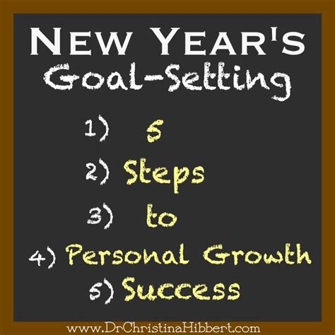 New Year's Goal-Setting: 5 Steps to Personal Growth Success | Dr. Christina Hibbert