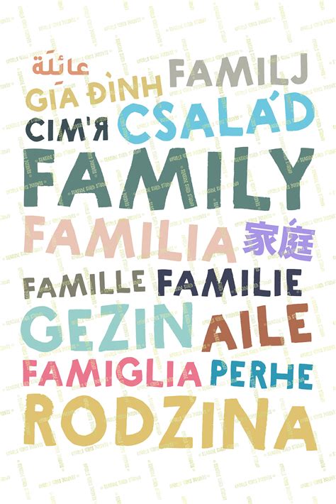 The Word Family In Different Languages