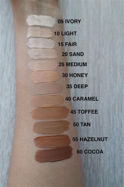 MAYBELLINE FIT ME CONCEALER REVIEW | BEAUTY - Brett Robson # ...