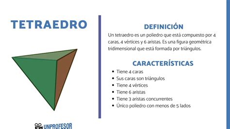 Qué Es El Teatraedro Y Sus Características