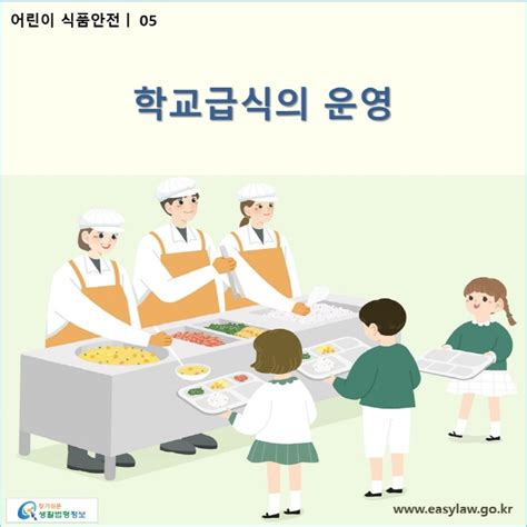 카드뉴스 어린이 식품안전 아이의 학교에서 급식을 하는데 급식은 어떤 방식으로 운영되고 있나요 찾기쉬운 생활법령정보