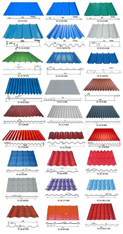 tôle bac galvanisée disponible YorkamGroup