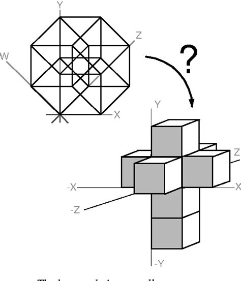 4d Hypercube Tesseract Small Ubicaciondepersonascdmxgobmx