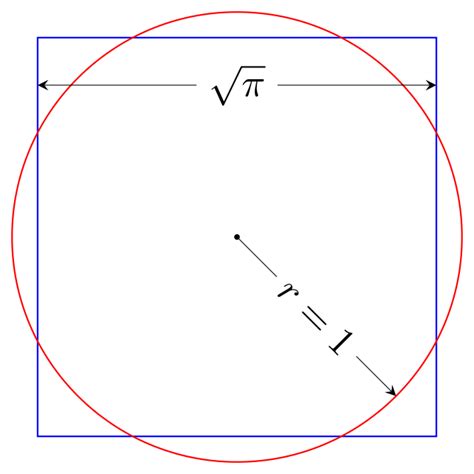 File Squaring The Circle J Svg Wikimedia Commons