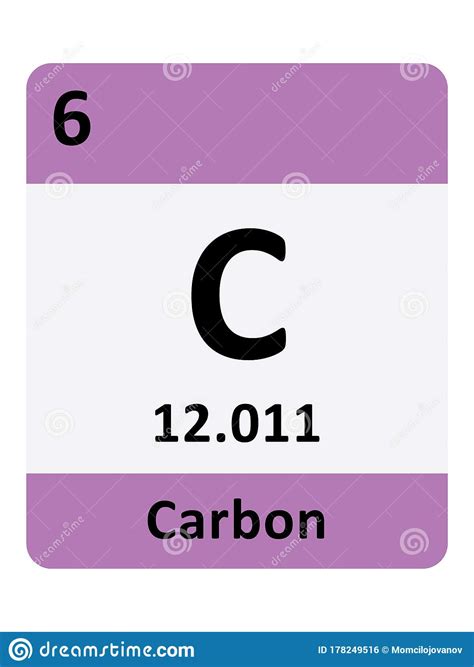 Carbon Atomic Number Periodic Table 2024 - Periodic Table Printable