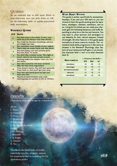 Dnd 5e Homebrew — Awakened Undead Race By The Singular Anyone