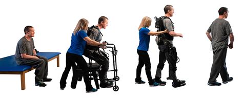 Designing For Dignity Ekso Bionics Robotic Exoskeleton Gives Hope And