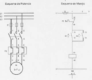 Esquemas eléctricos esquema marcha paro