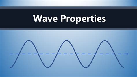 Wave Properties Youtube