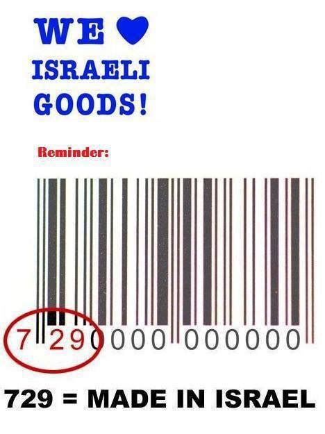 Israel Matzav How Do I Know If It S Made In Israel