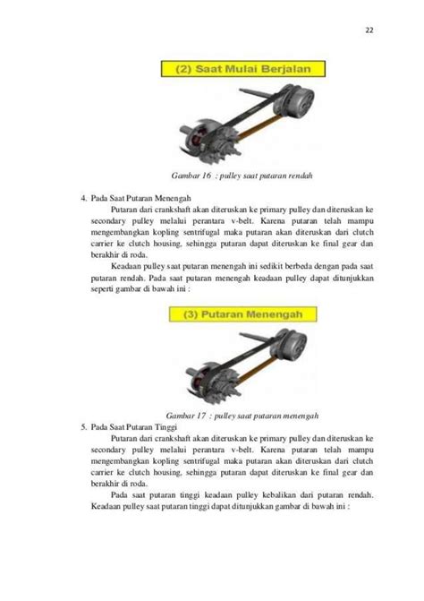 Transmisi Otomatis Sepeda Motor Cvt